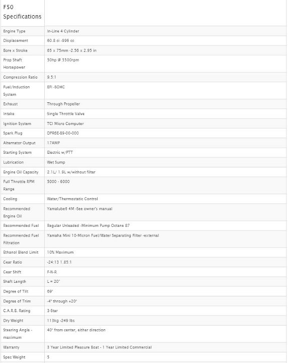 Yamaha F50 specs.JPG